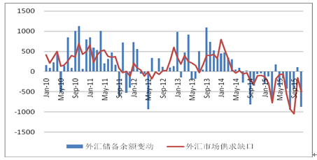 QQ图片20160108124539.png