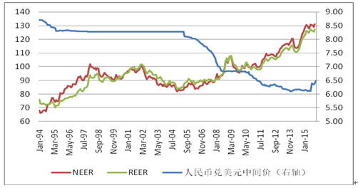 QQ图片20160108124613.png