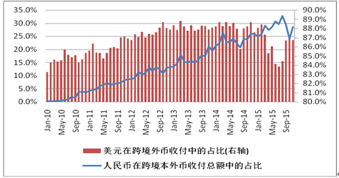 QQ图片20160108124638.png