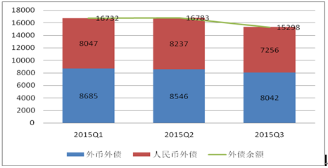 QQ图片20160108124718.png