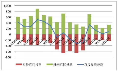 说明: C:\Users\Administrator\Desktop\QQ图片20180125172908.png