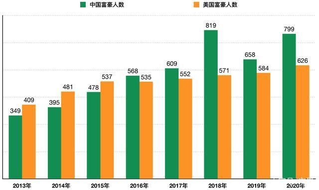 宋晓梧-共同富裕-图1.jpg