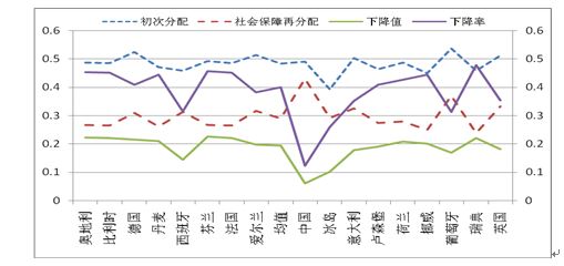 宋晓梧-共同富裕-图8.jpg