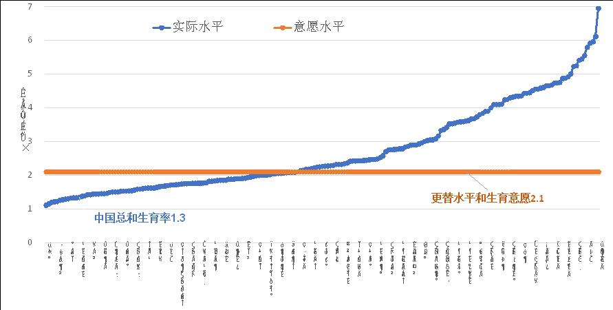 蔡昉-当生之者寡-图4.jpg