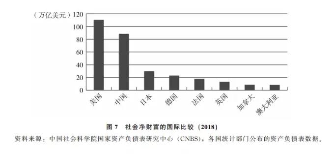 张晓晶-中国共产党...百年探索-图8.JPG