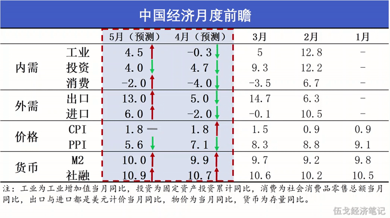 1651719219426919.gif 微信图片_20220505105301.gif