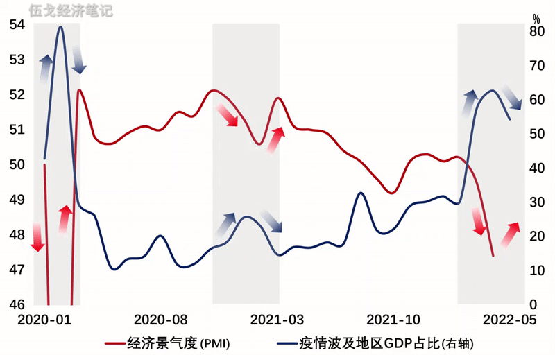 1651719235402414.gif 微信图片_20220505105345.gif