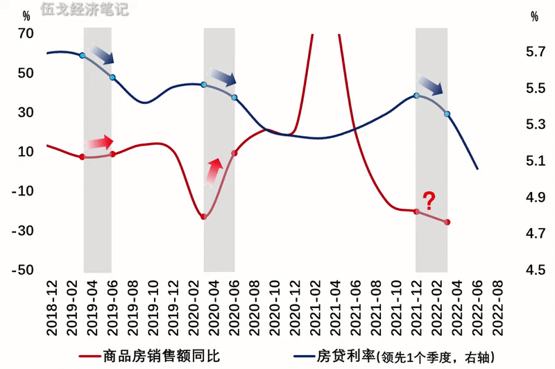 1652662632157326.gif 微信图片_20220516085655.gif