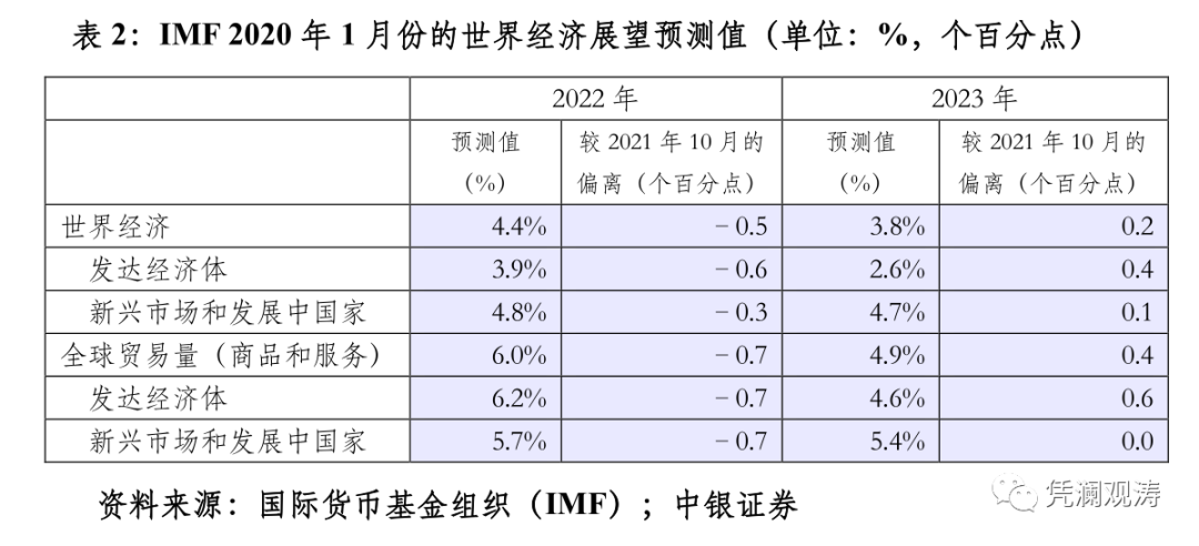 微信图片_20220520133407.png