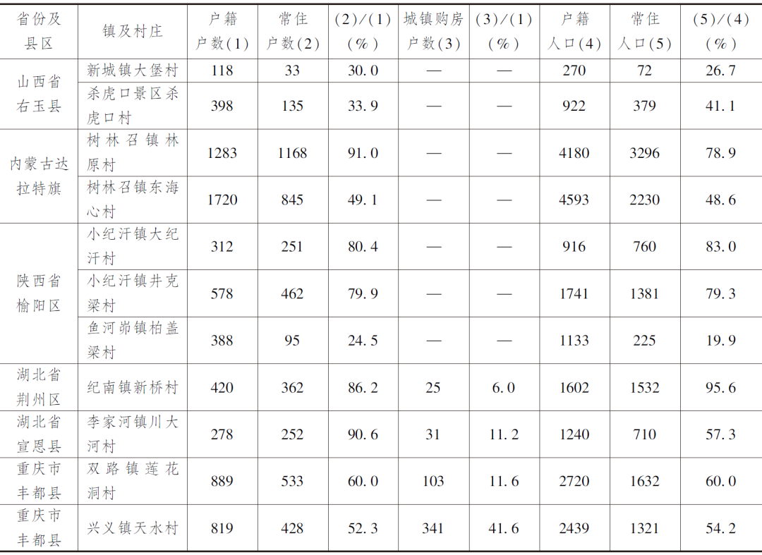 1655084295158100.png 微信图片_20220613093808.png