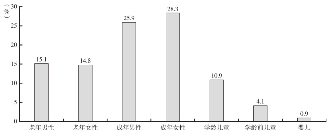 1655084306173712.png 微信图片_20220613093817.png