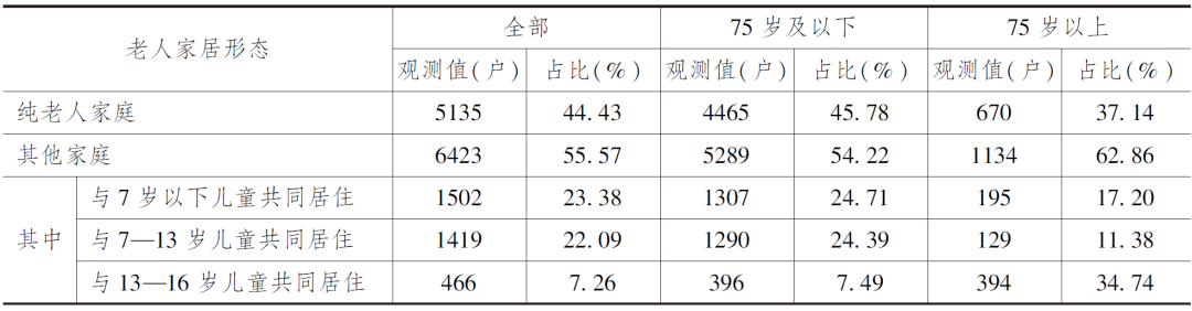 1655084317488199.png 微信图片_20220613093831.png