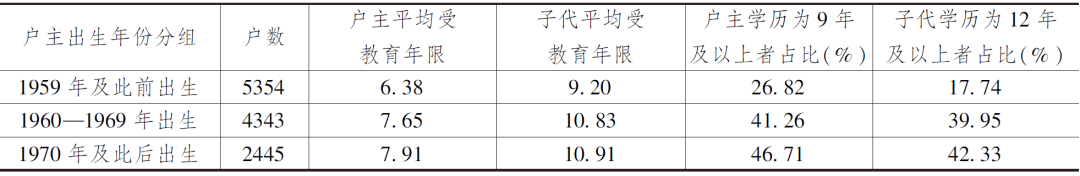 1655084358882496.png 微信图片_20220613093902.png