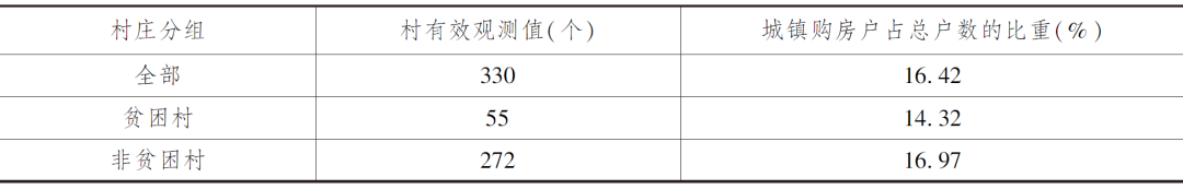 1655084371894681.png 微信图片_20220613093922.png