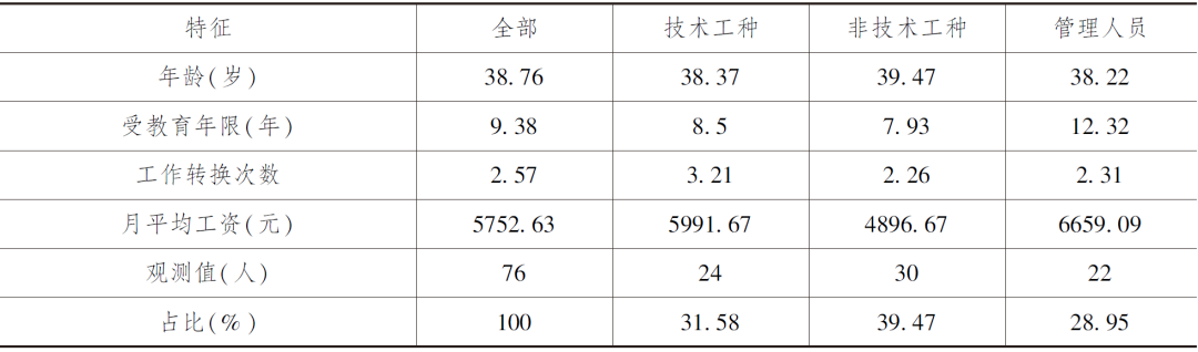 1655084424591452.png 微信图片_20220613094018.png