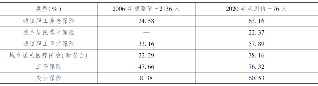 1655084466770755.png 微信图片_20220613094059.png