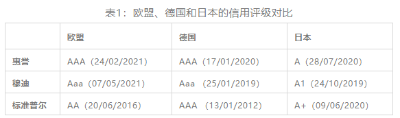 屏幕截图 2022-06-21 093048.png