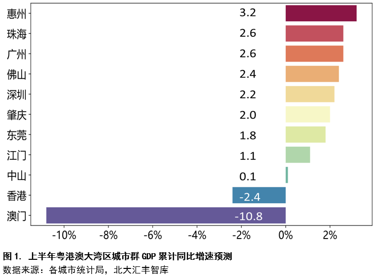 微信图片_20220725094748.png