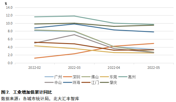 微信图片_20220725094803.png