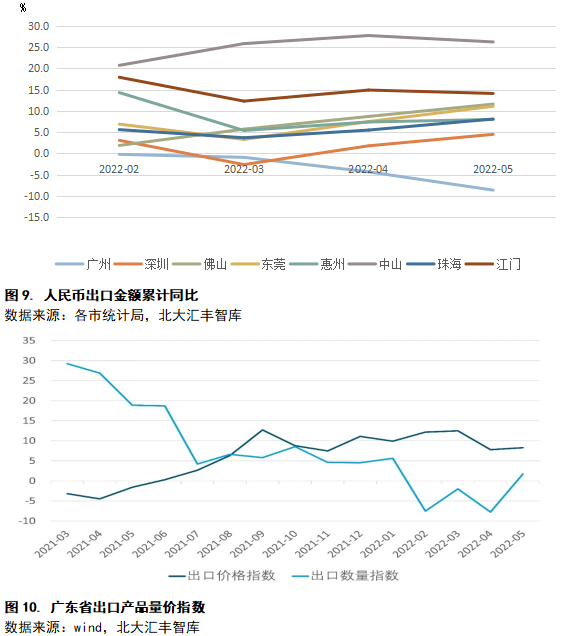 微信图片_20220725095033.png