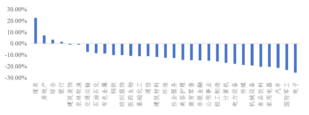 微信图片_20220728091642.png