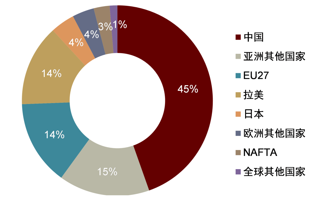 微信图片_20220801091008.png