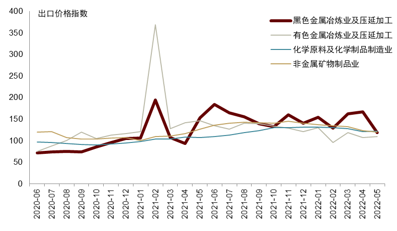 微信图片_20220801091045.png