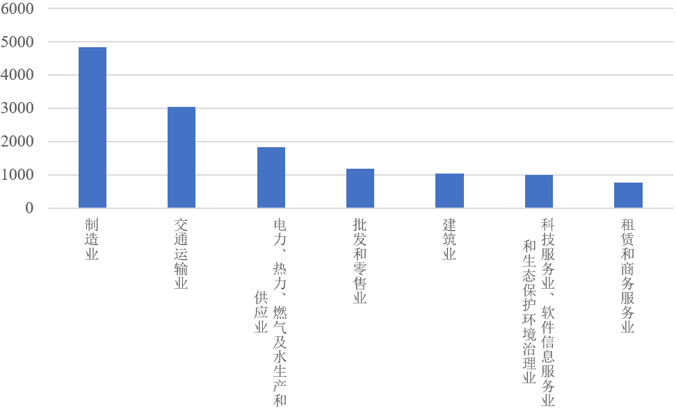 微信图片_20220806191951.png