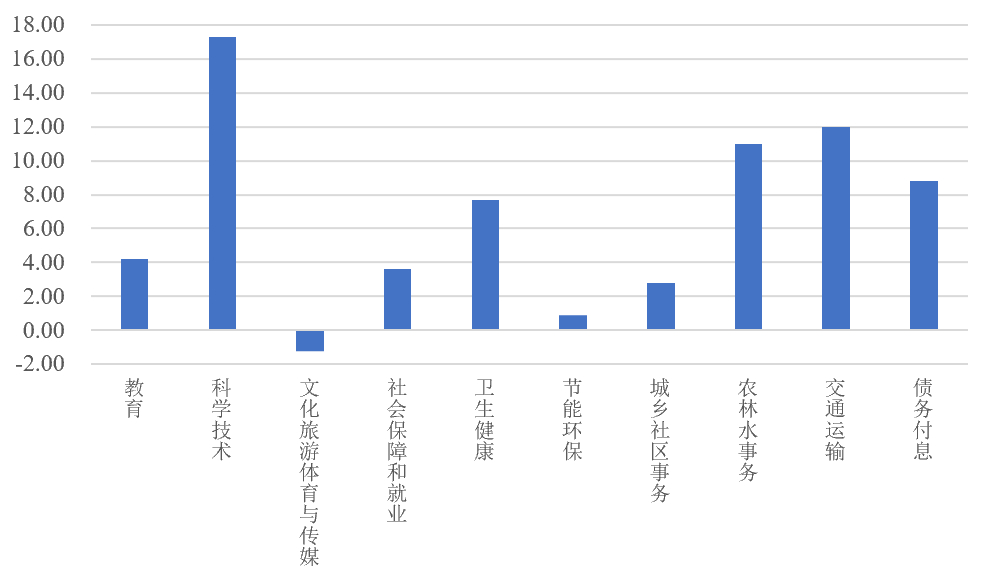 微信图片_20220806192001.png