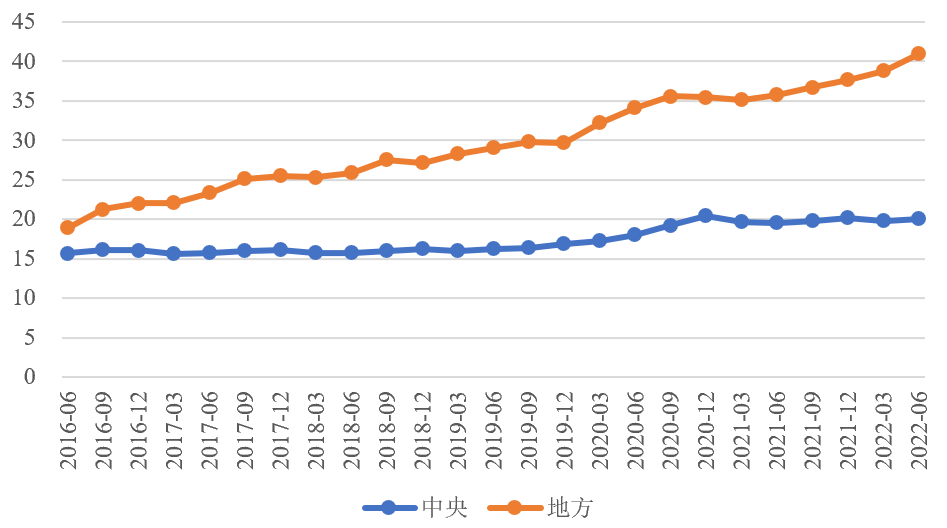 微信图片_20220806192055.png