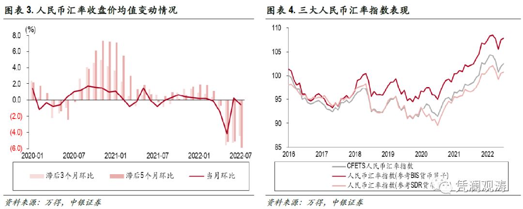 1660702035268667.png 微信图片_20220817100710.png