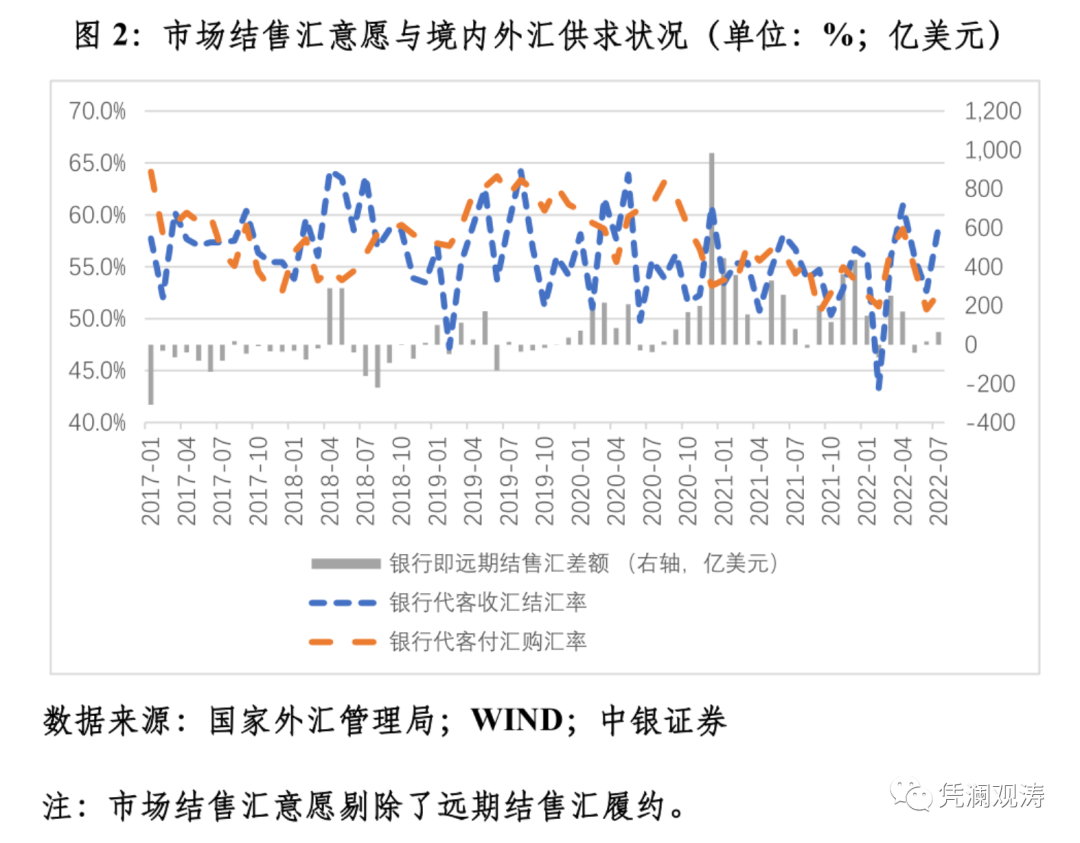 1662339737574607.png 微信图片_20220905090211.png