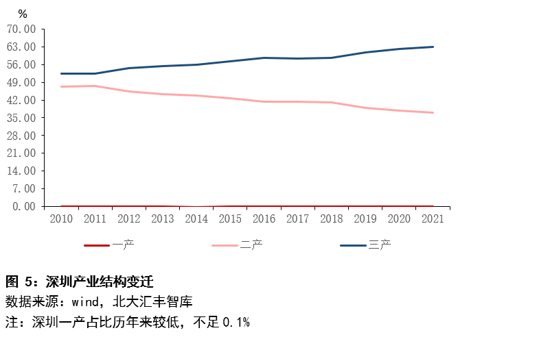 微信图片_20220926092353.png