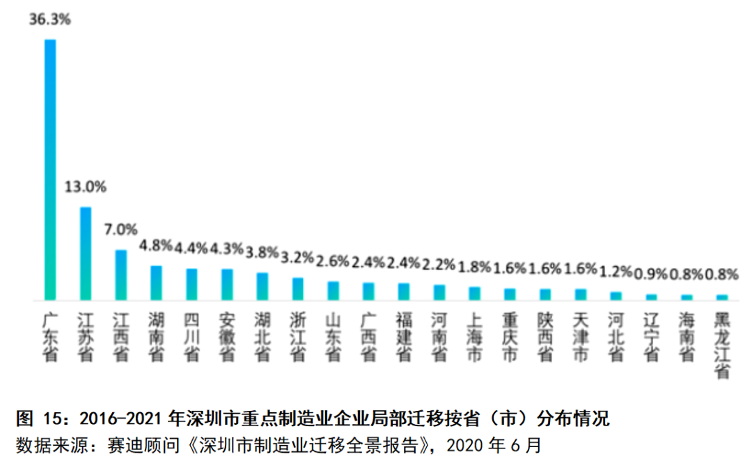 微信图片_20220926092711.png