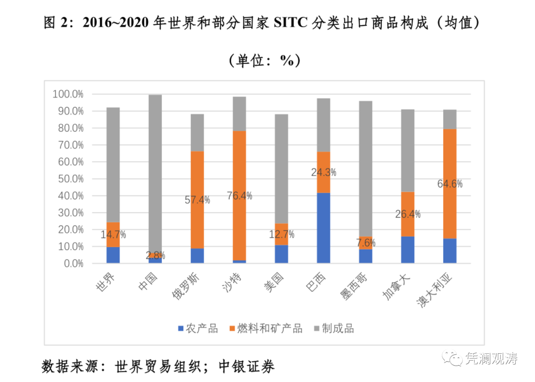 微信图片_20221018082629.png