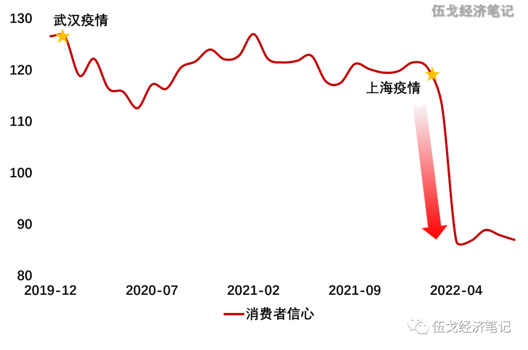 1666226197404695.png 微信图片_20221020083627.png