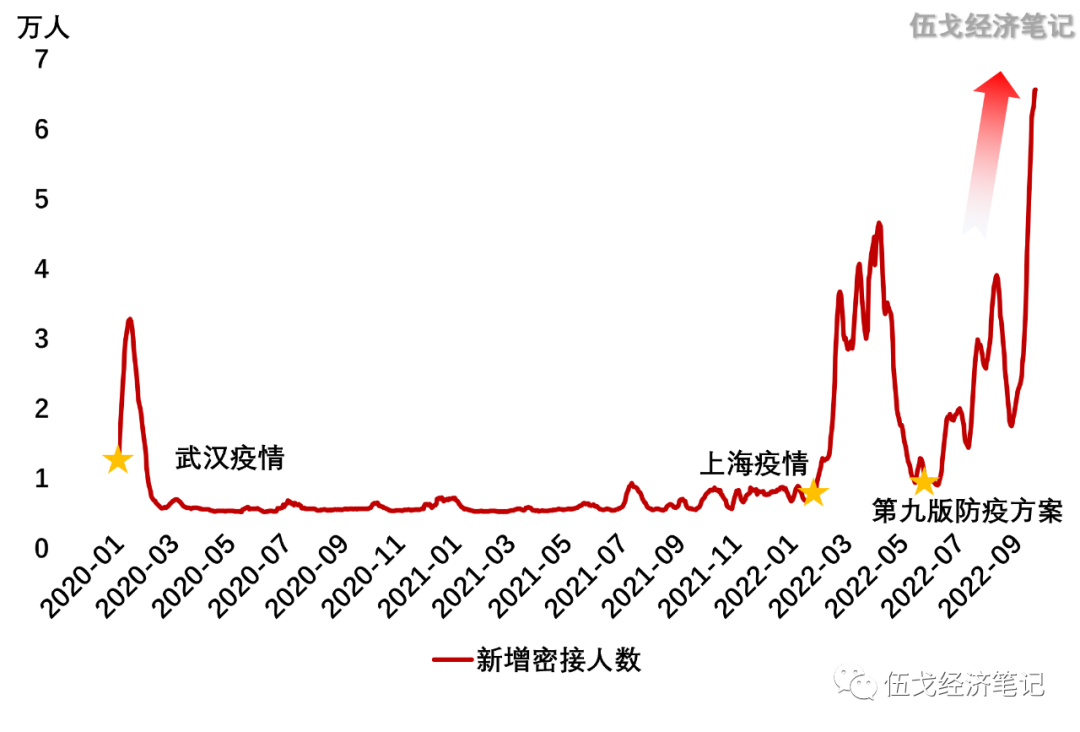 1666226214646518.png 微信图片_20221020083645.png