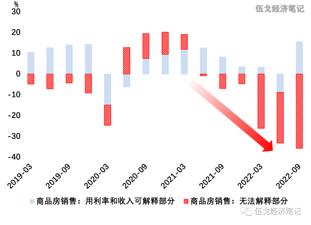 1666226249526611.png 微信图片_20221020083724.png