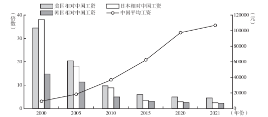 微信图片_20221110100928.png