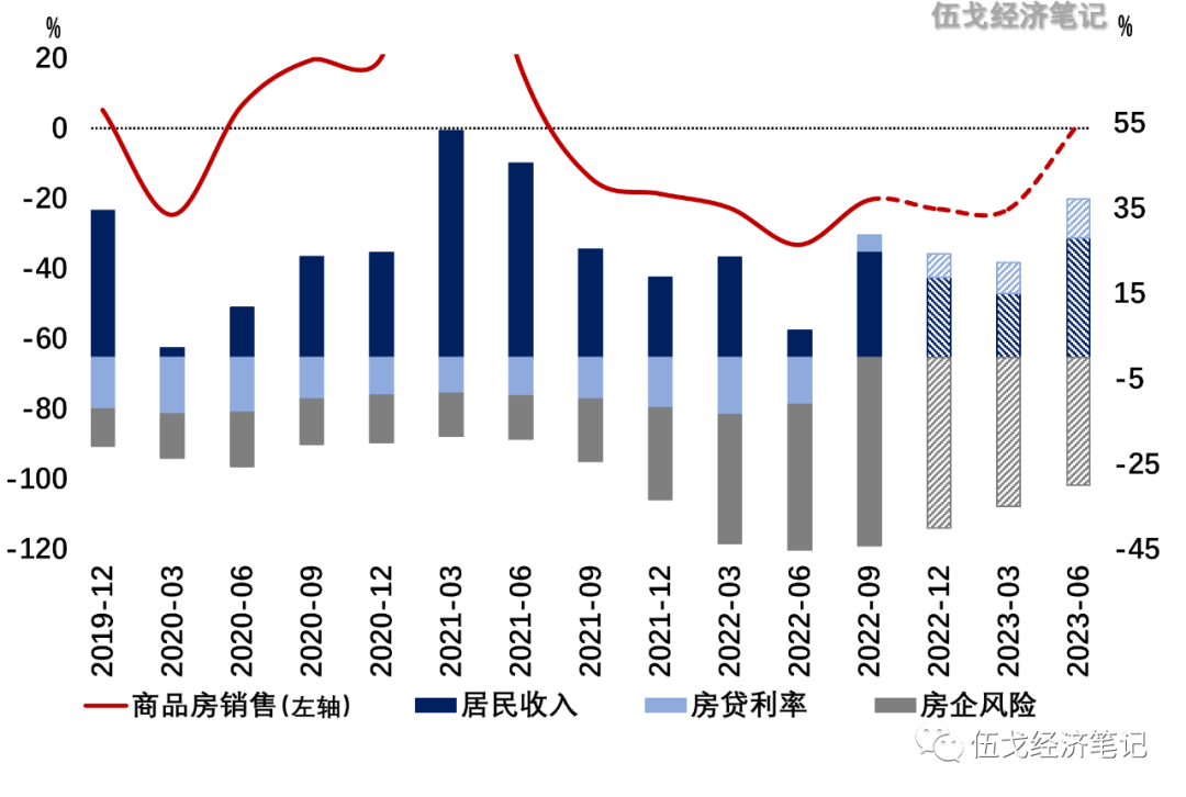 微信图片_20221117093808.png