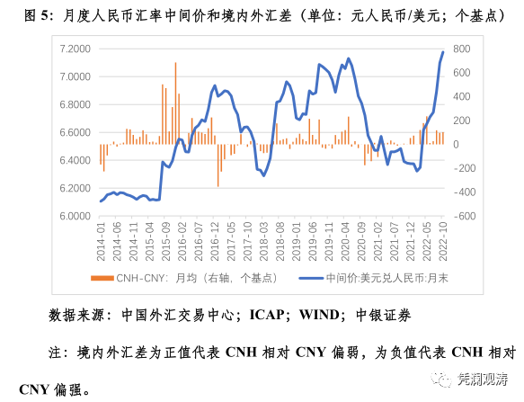 1670209112192892.png 微信图片_20221205105826.png