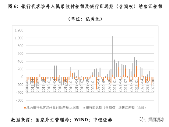 1670209122232728.png 微信图片_20221205105837.png