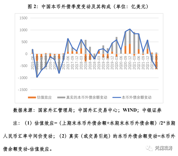 1670209164975733.png 微信图片_20221205105749.png