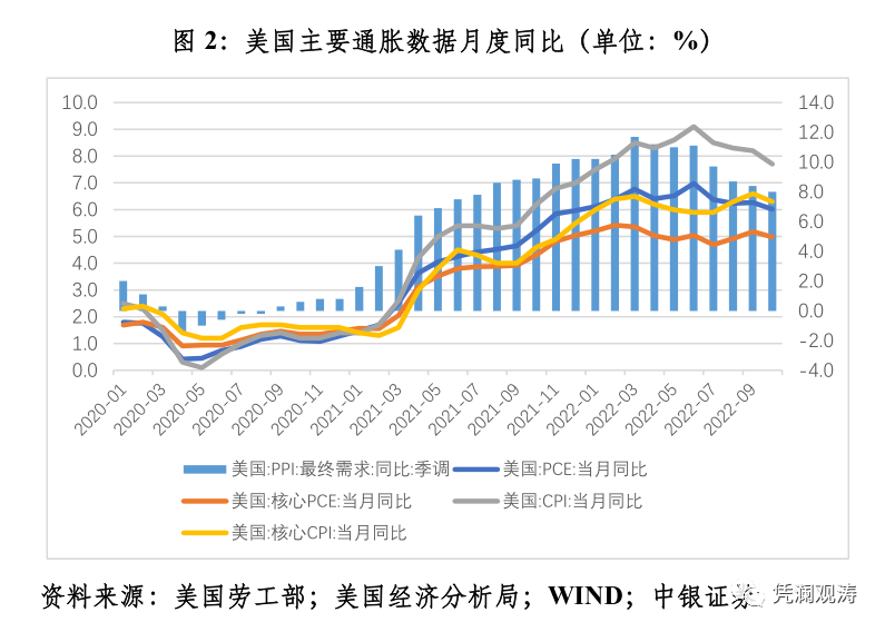 微信图片_20221208102341.png