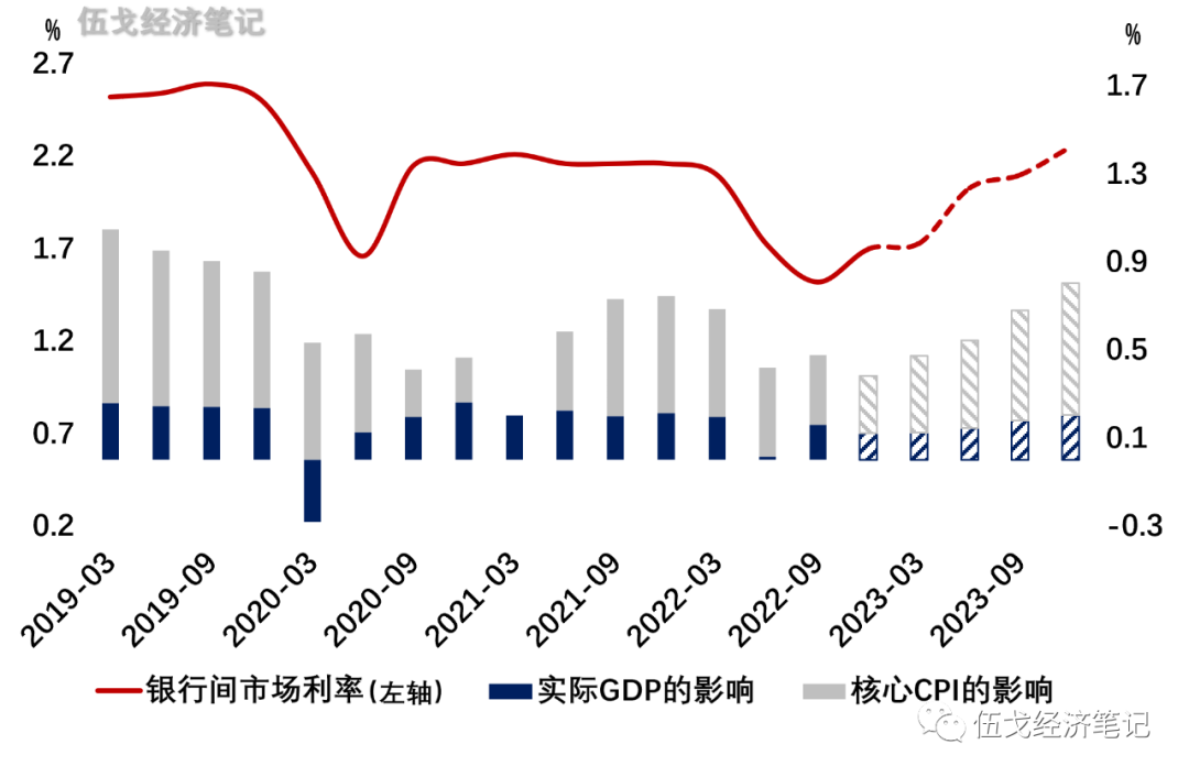 微信图片_20221226105616.png