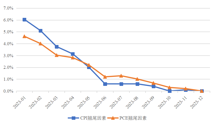 微信图片_20230129092915.png