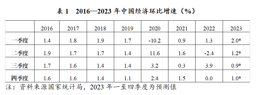 微信图片_20230129093014.png