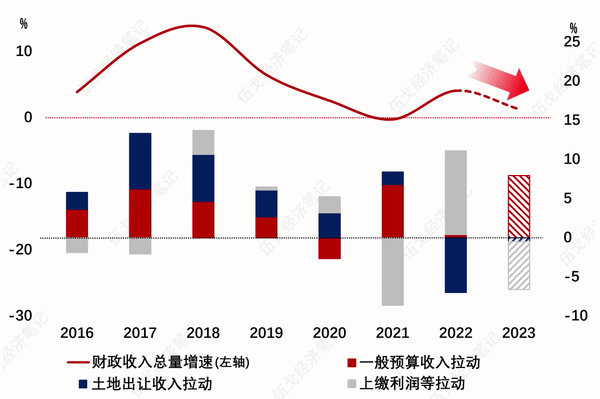 微信图片_20230208092201.gif