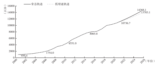 微信图片_20230213090524.png