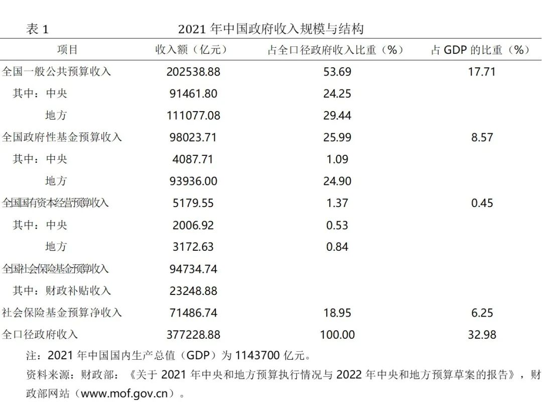 1676537362981171.jpg 微信图片_20230216164915.jpg